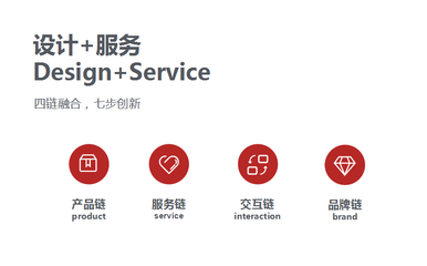 平行语宙 丁伟《放大的设计》演讲解读——设计如何开启年轻人的平行对话