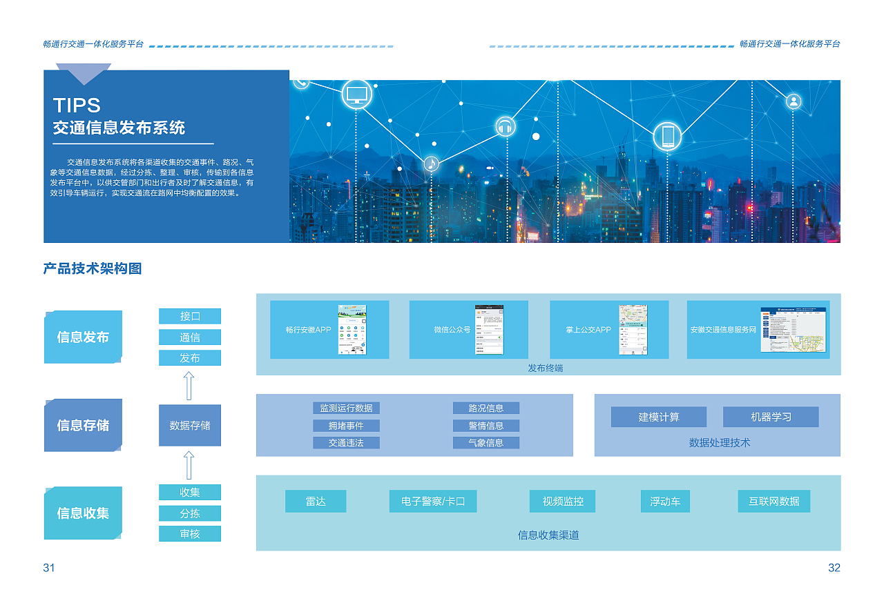 卓越产品画册设计服务 赋能品牌，驱动增长